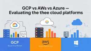 GCP vs AWS vs Azure – Evaluating the Three Big Cloud Platforms